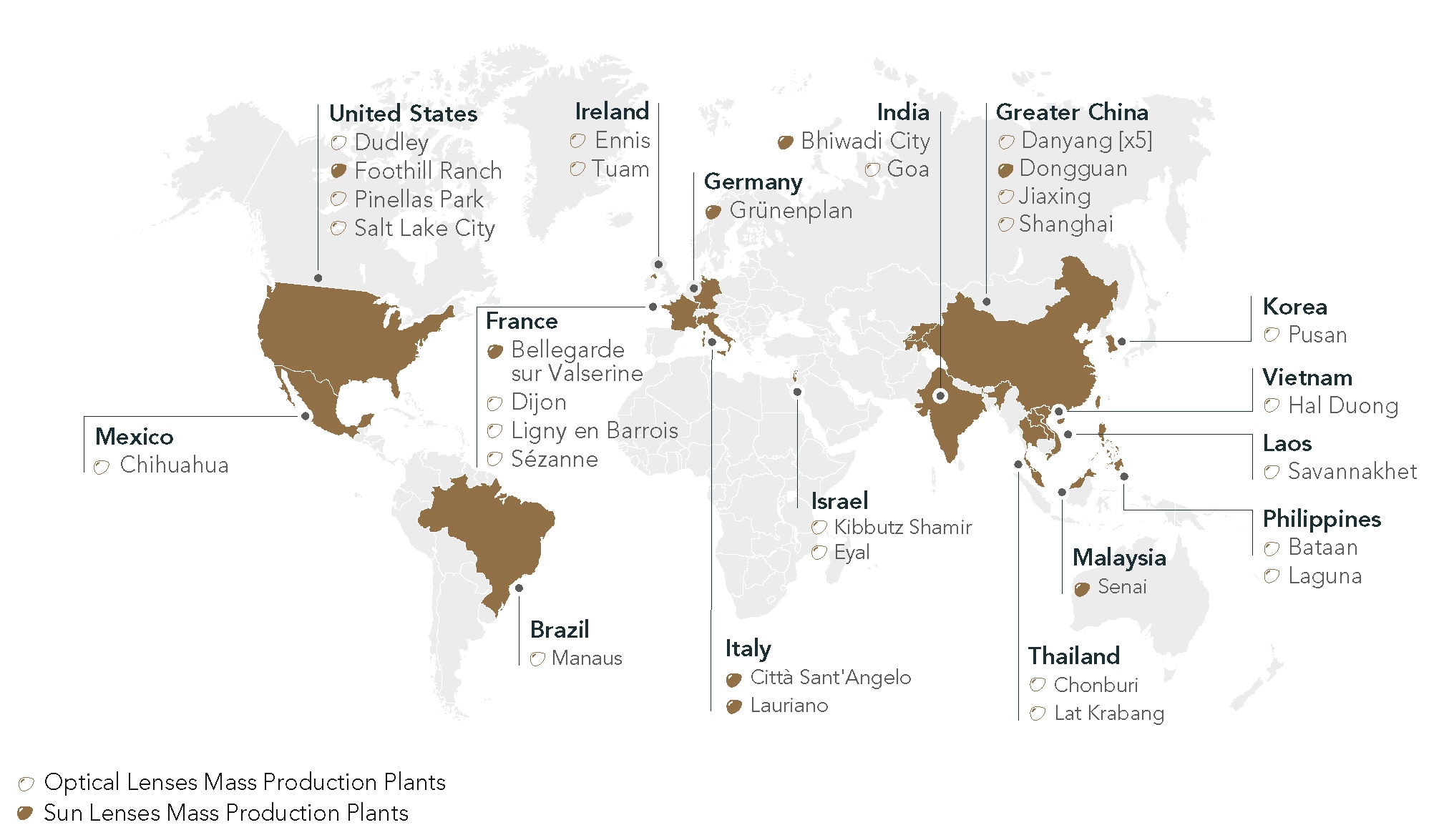 Our Global Reach and Distribution