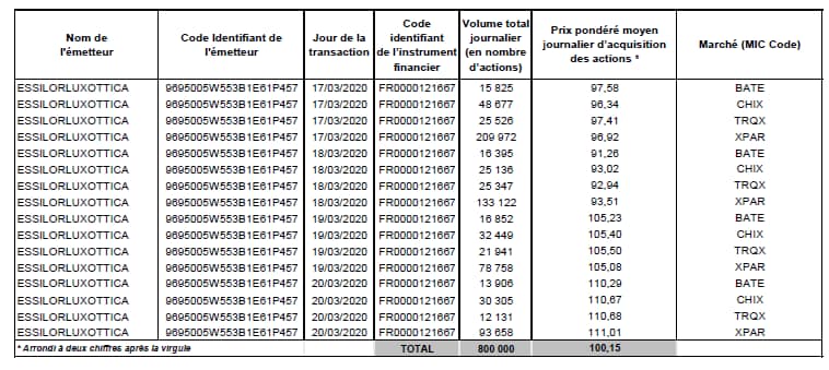 table_uk