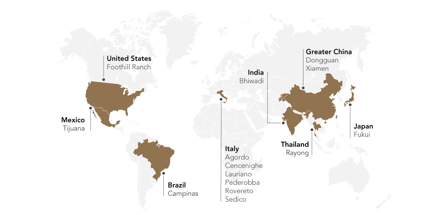 Operations--Global-eyewear-network_UK