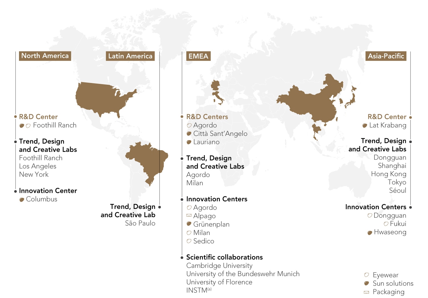 R&D-network--Powering-style_UK