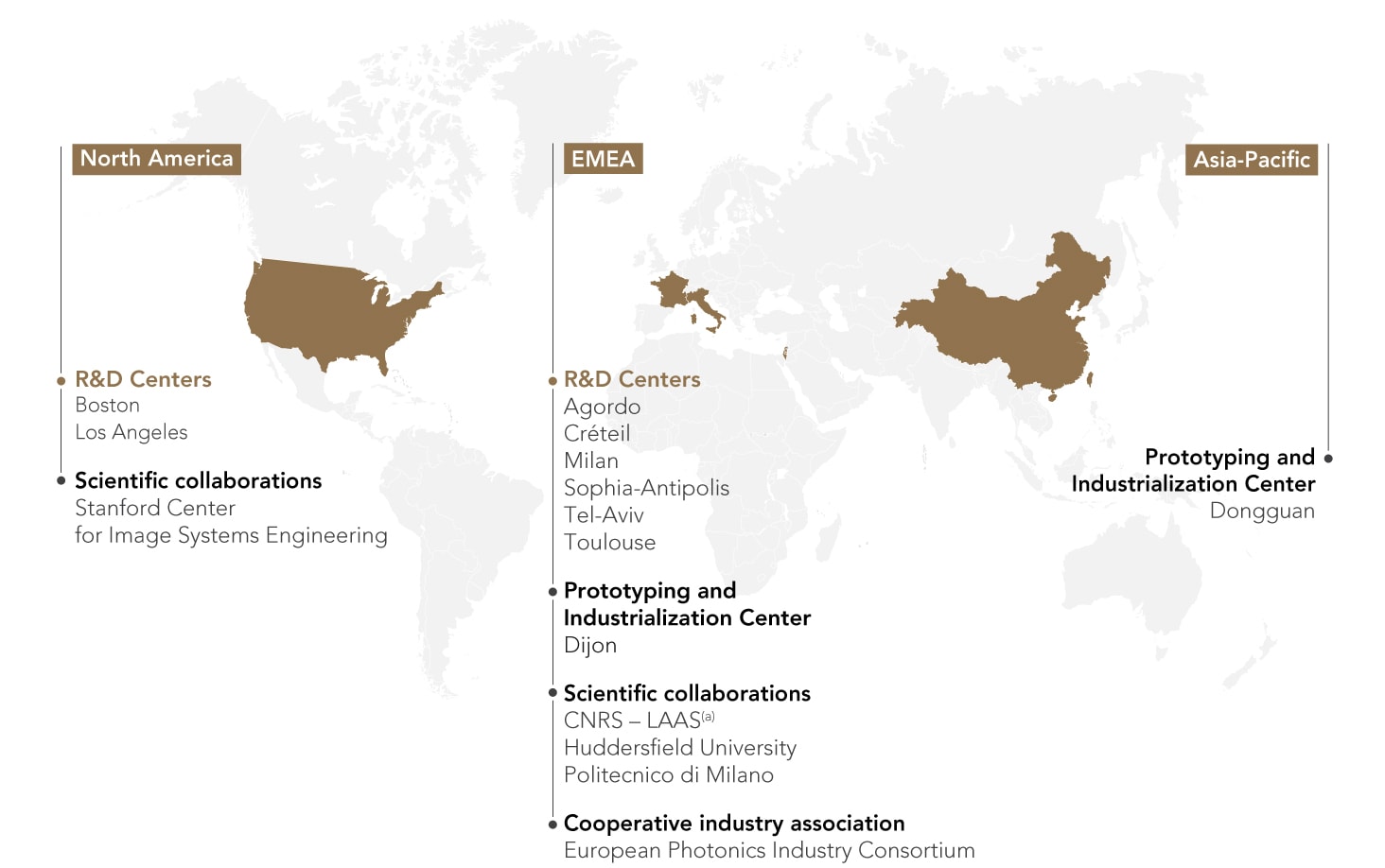R&D-network--Making-eyewear-a-gateway-into-new-worlds_UK