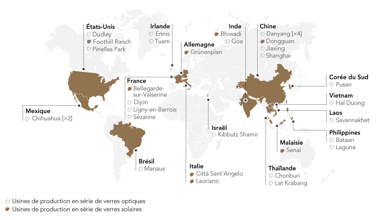 Operations--Global-eyecare-network_UK