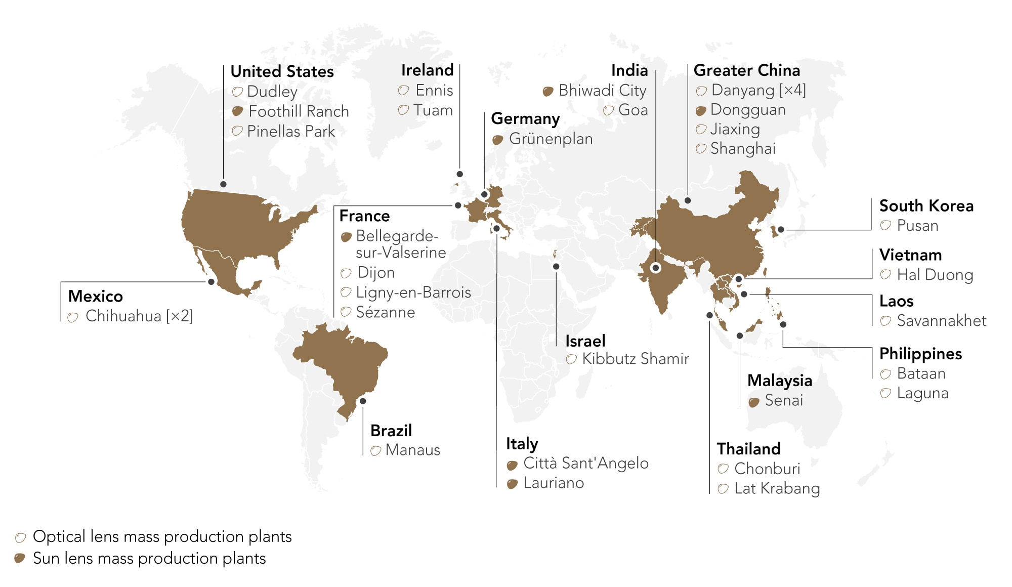 Operations--Global-eyecare-network_UK