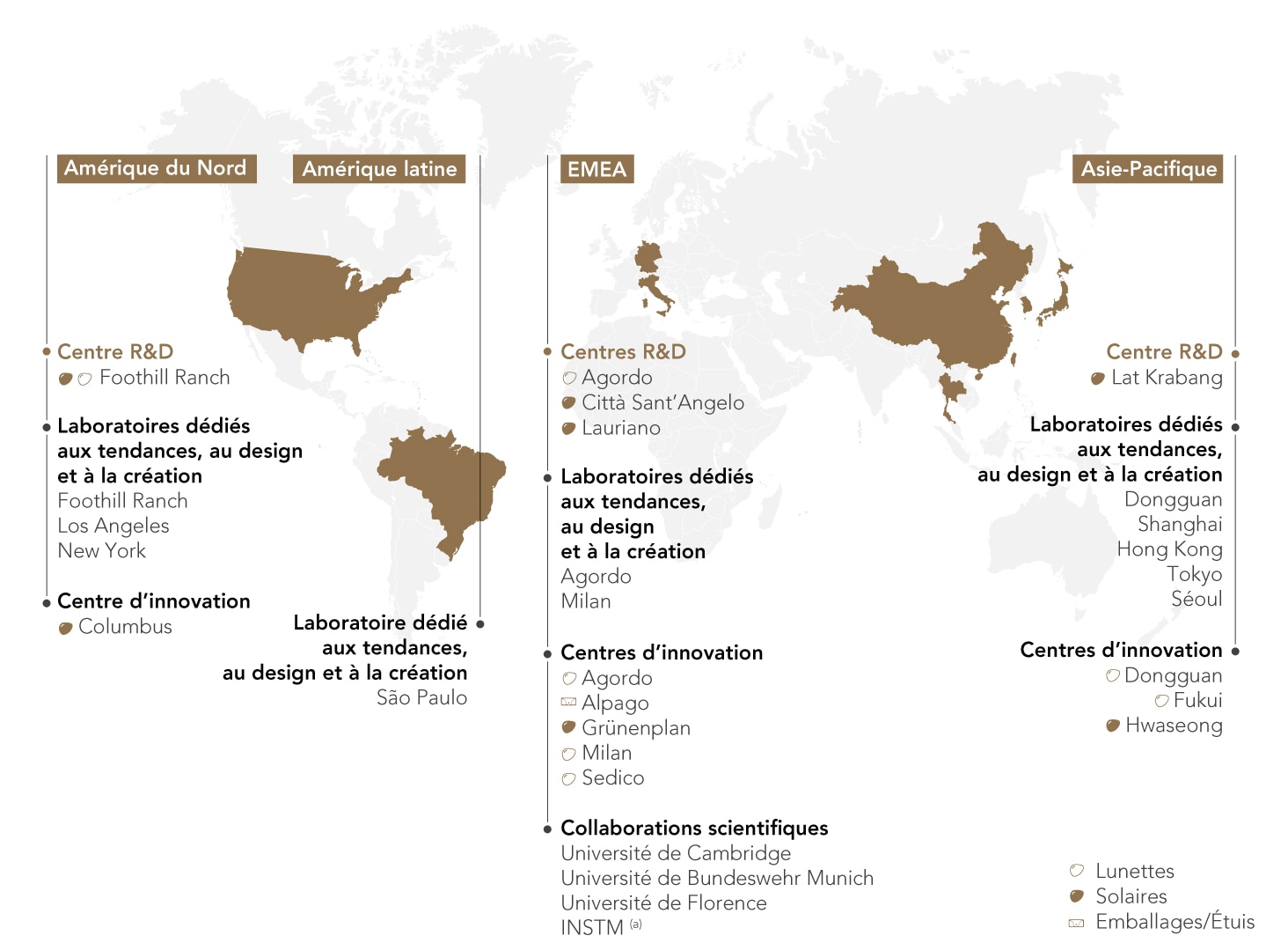R&D-network--Powering-style_UK