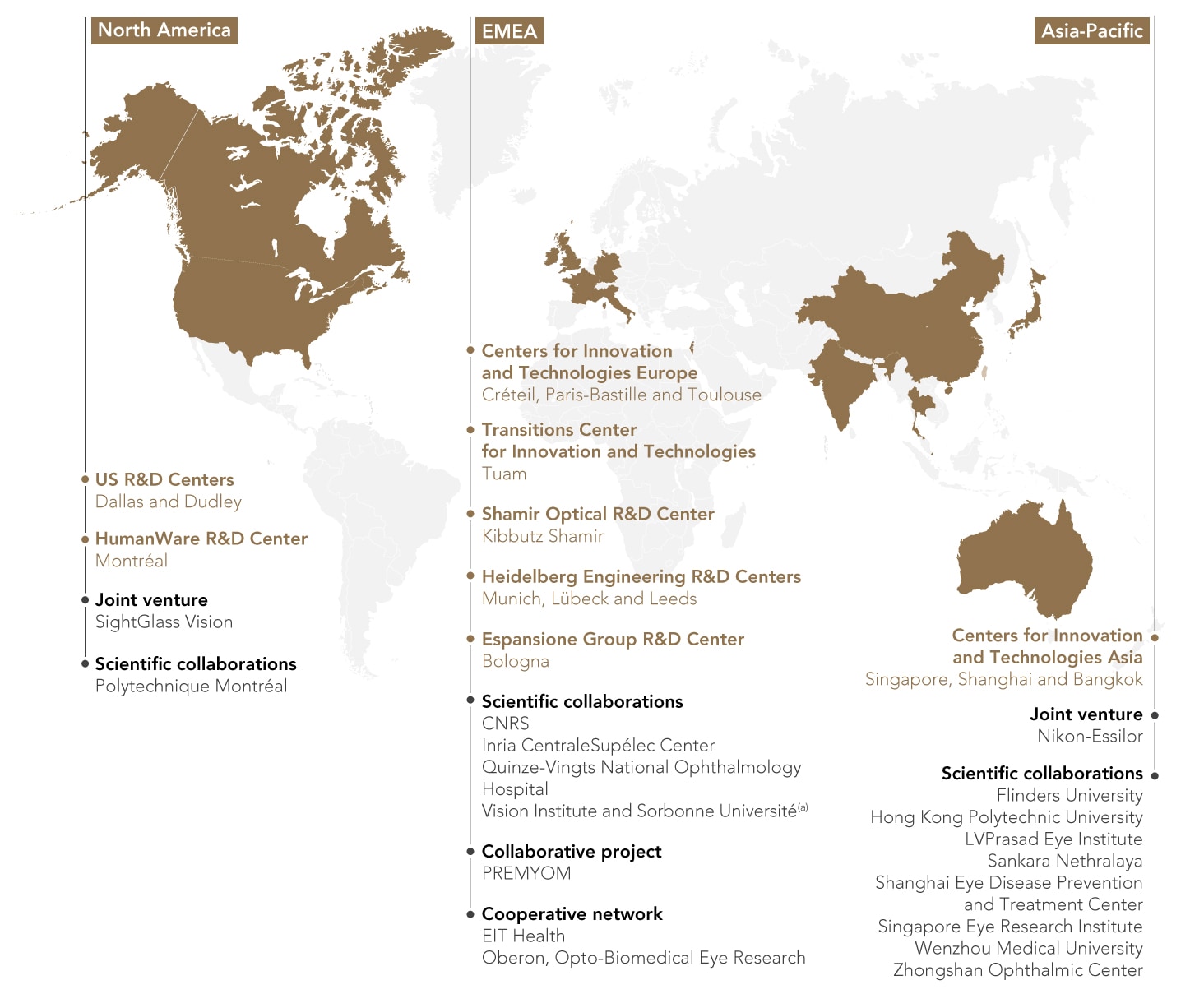 R&D---porter-la-vision-vers-de-nouveaux-sommets_UK