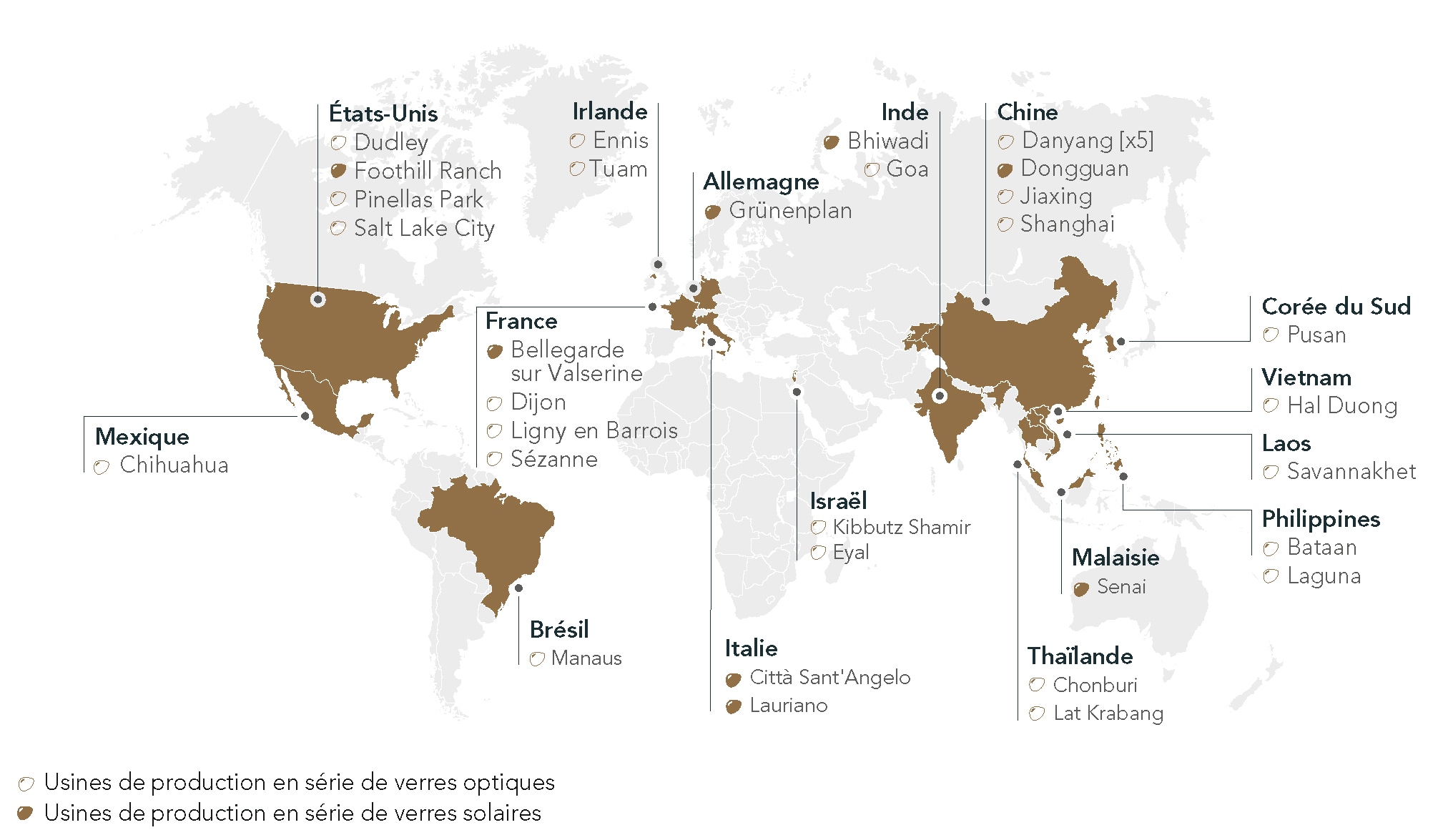 1.Operations Global eyecare network